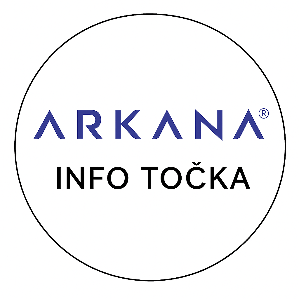 ITA ARKANA brošure,promocije, cjenici